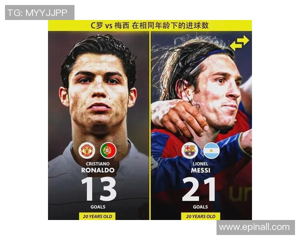 梅西与足球明星的友谊之旅探秘他与哪些传奇球员的交往与合作